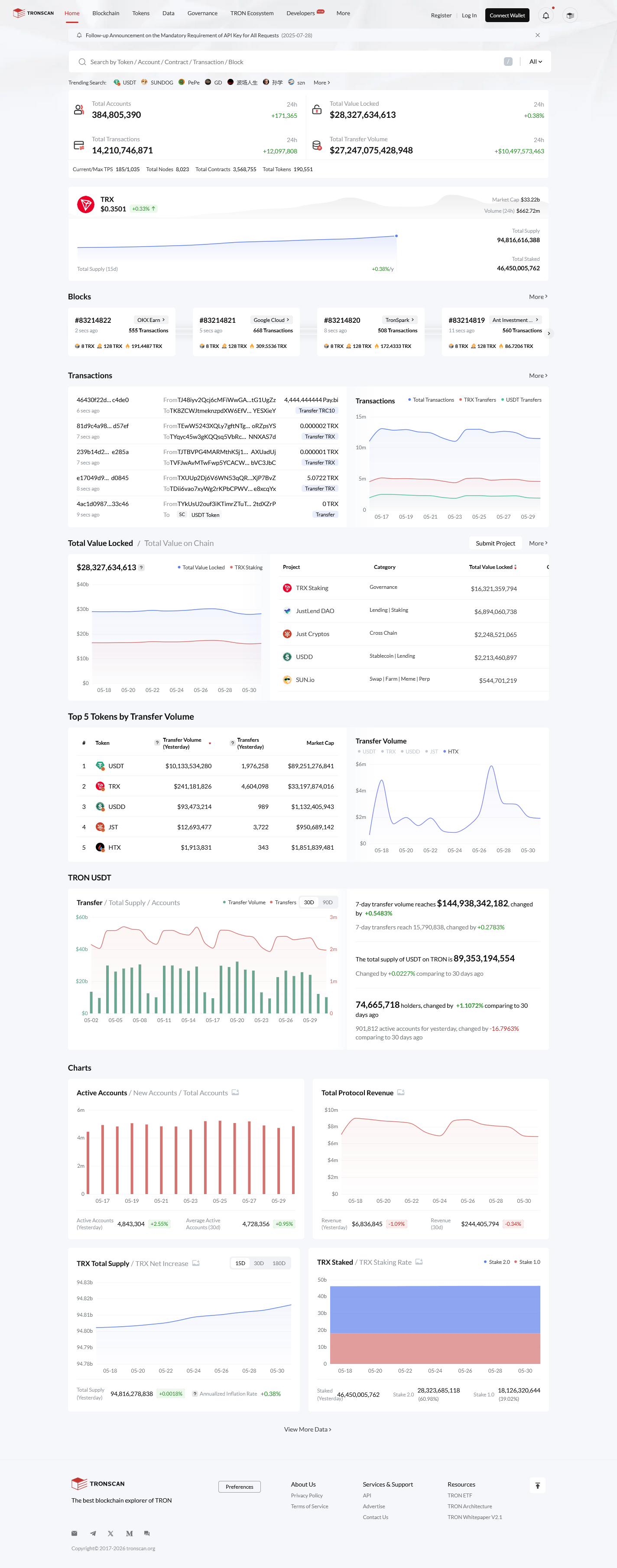 tronscan
